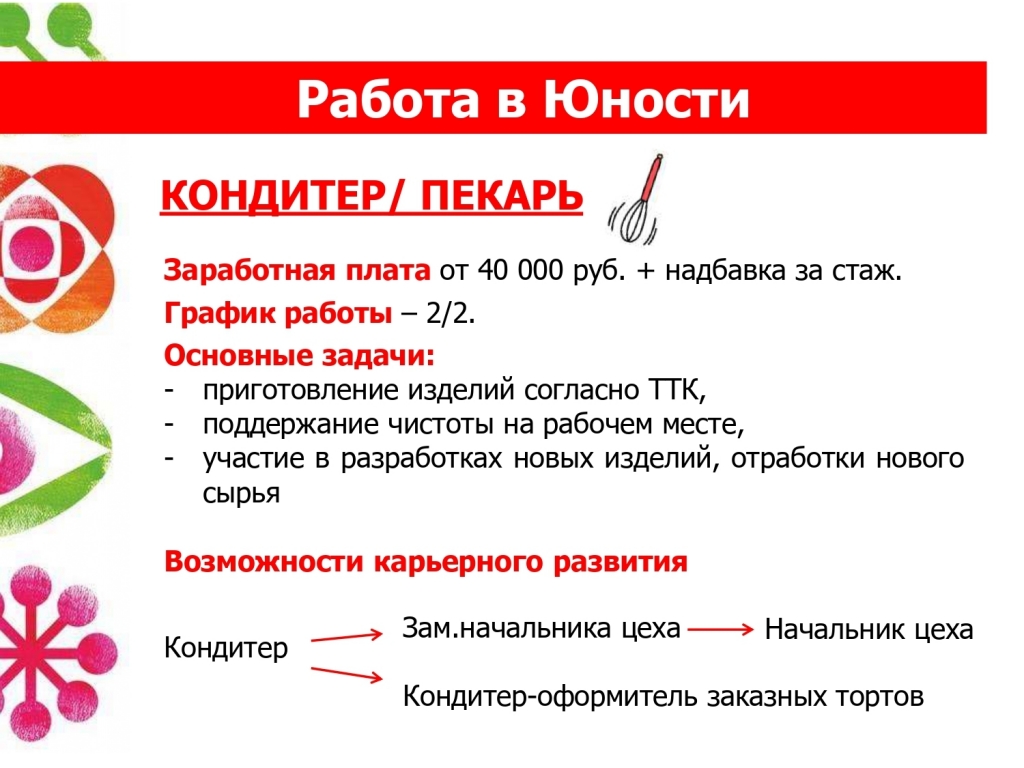 Вакансии | Кафе Мурманск Юность - торты, пирожные, хлеб. Наивысшее качество  кондитерской продукции!